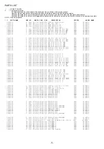 Предварительный просмотр 6 страницы Aiwa NSX-DS8 Service Manual