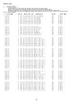 Предварительный просмотр 7 страницы Aiwa NSX-DS8 Service Manual