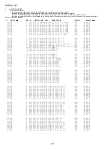 Предварительный просмотр 16 страницы Aiwa NSX-DS8 Service Manual