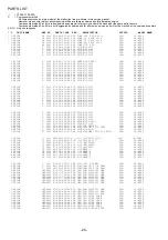 Предварительный просмотр 21 страницы Aiwa NSX-DS8 Service Manual