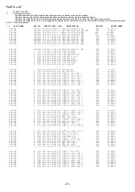 Предварительный просмотр 22 страницы Aiwa NSX-DS8 Service Manual