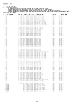 Предварительный просмотр 29 страницы Aiwa NSX-DS8 Service Manual