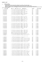 Предварительный просмотр 32 страницы Aiwa NSX-DS8 Service Manual