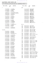 Предварительный просмотр 8 страницы Aiwa NSX-F9 Service Manual