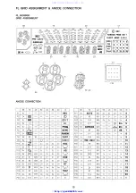 Предварительный просмотр 15 страницы Aiwa NSX-F9 Service Manual