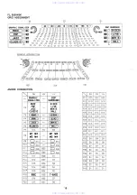 Предварительный просмотр 16 страницы Aiwa NSX-F9 Service Manual