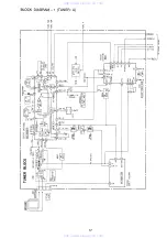 Предварительный просмотр 17 страницы Aiwa NSX-F9 Service Manual