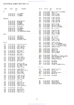 Предварительный просмотр 66 страницы Aiwa NSX-F9 Service Manual