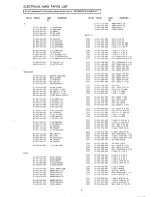 Preview for 7 page of Aiwa NSX-F959 Service Manual