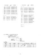 Preview for 12 page of Aiwa NSX-F959 Service Manual