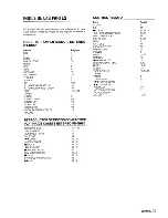 Предварительный просмотр 55 страницы Aiwa NSX-H80 Operating Instructions Manual