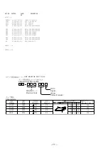 Предварительный просмотр 11 страницы Aiwa NSX-HMA86 Service Manual