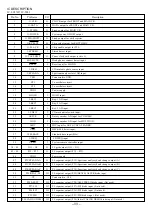 Предварительный просмотр 33 страницы Aiwa NSX-HMA86 Service Manual