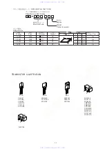 Preview for 11 page of Aiwa NSX-HMT75 Service Manual