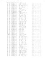 Предварительный просмотр 5 страницы Aiwa NSX-K780 Service Manual