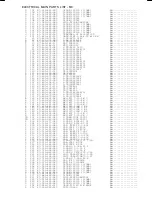 Предварительный просмотр 7 страницы Aiwa NSX-K780 Service Manual