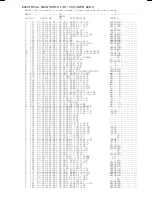 Предварительный просмотр 10 страницы Aiwa NSX-K780 Service Manual