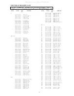 Preview for 5 page of Aiwa NSX-L980 Service Manual