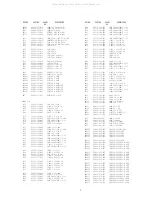 Preview for 7 page of Aiwa NSX-L980 Service Manual