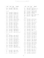 Preview for 9 page of Aiwa NSX-L980 Service Manual