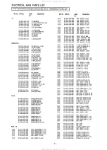 Предварительный просмотр 7 страницы Aiwa NSX-MT320 Service Manual