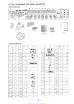 Предварительный просмотр 23 страницы Aiwa NSX-MT320 Service Manual