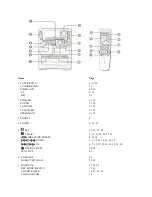 Предварительный просмотр 64 страницы Aiwa NSX-MTD9 Operating Instructions Manual