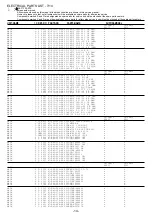 Preview for 14 page of Aiwa NSX-R10 Service Manual