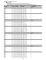 Preview for 10 page of Aiwa NSX-R17 Service Manual