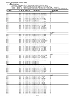 Preview for 13 page of Aiwa NSX-R17 Service Manual