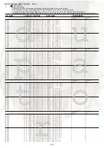 Preview for 10 page of Aiwa NSX-R20 - SERVICE Service Manual