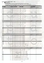 Preview for 11 page of Aiwa NSX-R20 - SERVICE Service Manual