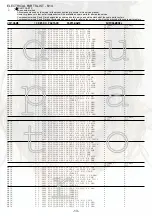 Preview for 13 page of Aiwa NSX-R20 - SERVICE Service Manual