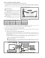 Предварительный просмотр 5 страницы Aiwa NSX-R30 Service Manual