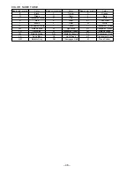 Предварительный просмотр 46 страницы Aiwa NSX-R30 Service Manual