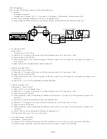 Preview for 27 page of Aiwa NSX-R50 Service Manual