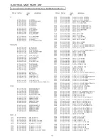 Preview for 4 page of Aiwa NSX-S70 Service Manual