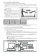 Предварительный просмотр 4 страницы Aiwa NSX-SZ10 LH Service Manual