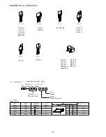 Предварительный просмотр 9 страницы Aiwa NSX-SZ10 LH Service Manual