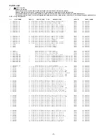 Preview for 3 page of Aiwa NSX-SZ100 Service Manual