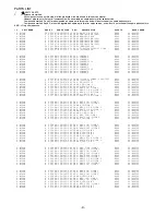 Preview for 4 page of Aiwa NSX-SZ100 Service Manual