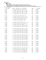 Preview for 5 page of Aiwa NSX-SZ100 Service Manual