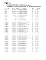 Preview for 6 page of Aiwa NSX-SZ100 Service Manual