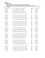 Preview for 7 page of Aiwa NSX-SZ100 Service Manual