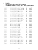 Preview for 10 page of Aiwa NSX-SZ100 Service Manual