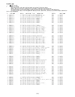 Preview for 13 page of Aiwa NSX-SZ100 Service Manual