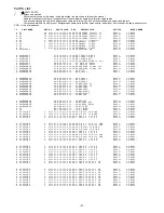 Preview for 2 page of Aiwa NSX-SZ2 LH Service Manual