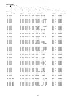 Предварительный просмотр 5 страницы Aiwa NSX-SZ2 LH Service Manual