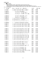 Preview for 7 page of Aiwa NSX-SZ2 LH Service Manual