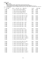 Preview for 12 page of Aiwa NSX-SZ2 LH Service Manual